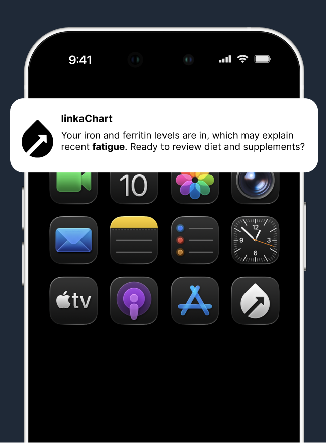 Proactive in Realtime